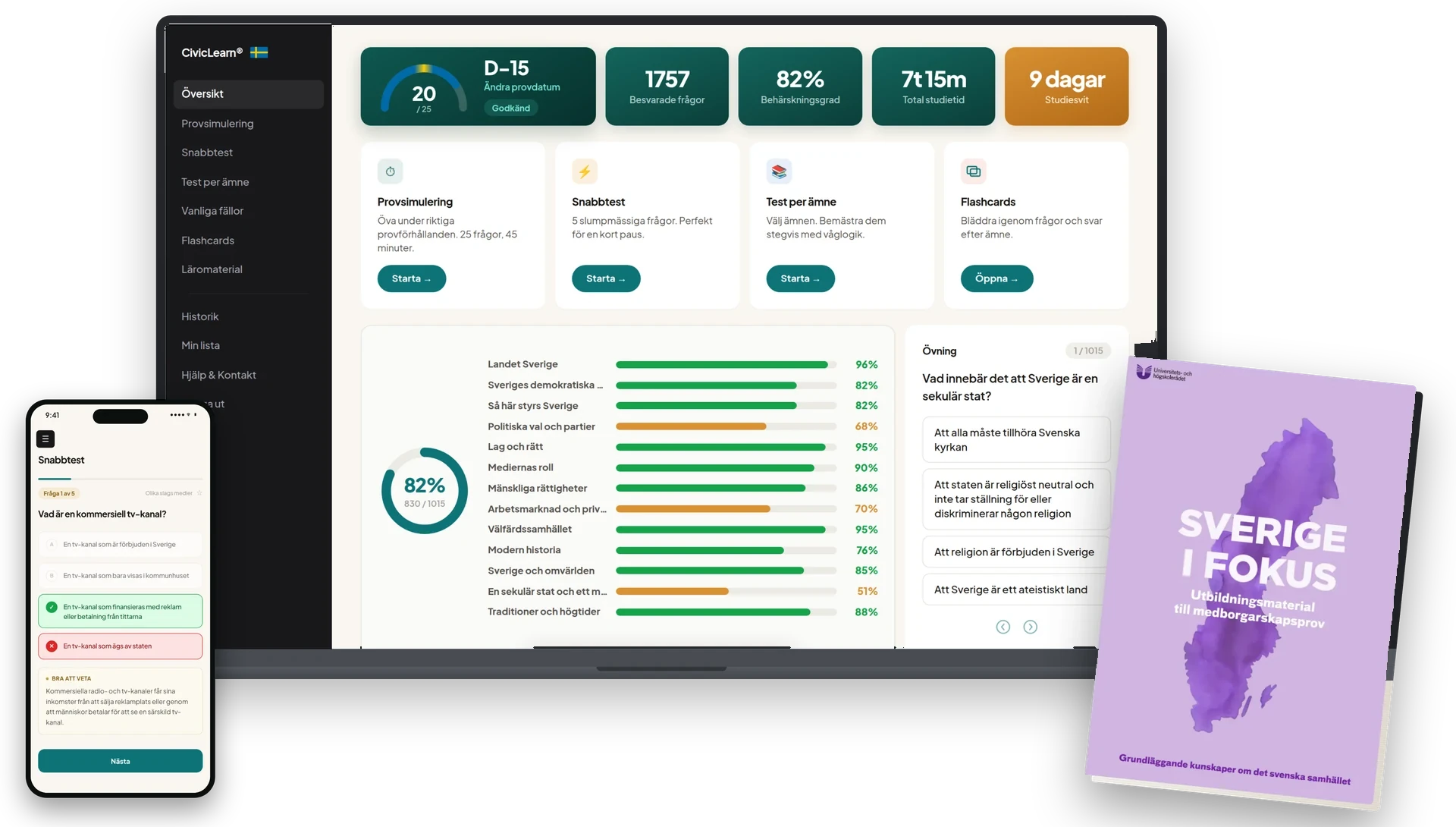 CivicLearn Medborgarskapsprov: översikt och snabbtest på dator och iPhone, tillsammans med studiehandledningen Sverige i fokus