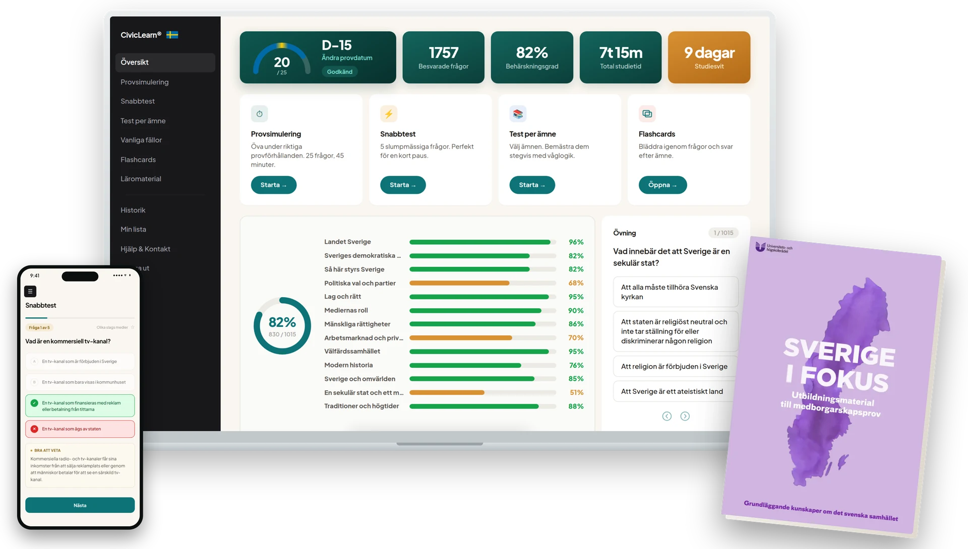 CivicLearn Medborgarskapsprov: översikt och snabbtest på dator och iPhone, tillsammans med studiehandledningen Sverige i fokus